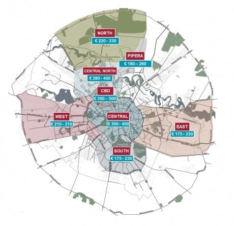 Monthly costs in offices