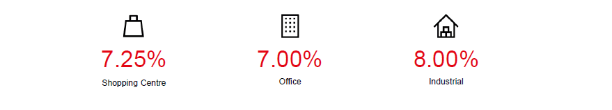 Bucharest Investment and Retail Market in Q2 2021